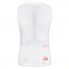 Secound Skin Underwear