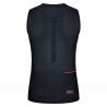Secound Skin Underwear