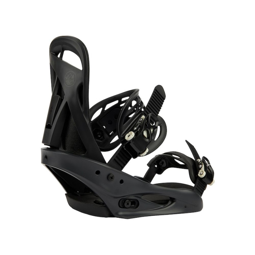 Citizen Bindings
