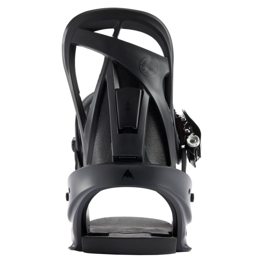 Citizen Bindings