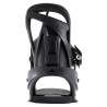 Citizen Bindings