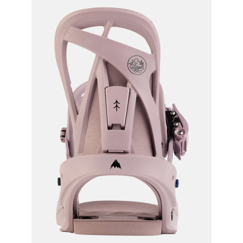 Citizen Bindings