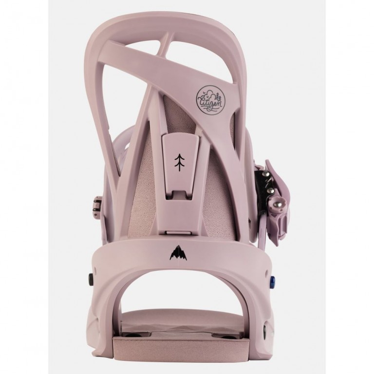 Citizen Bindings