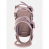 Citizen Bindings