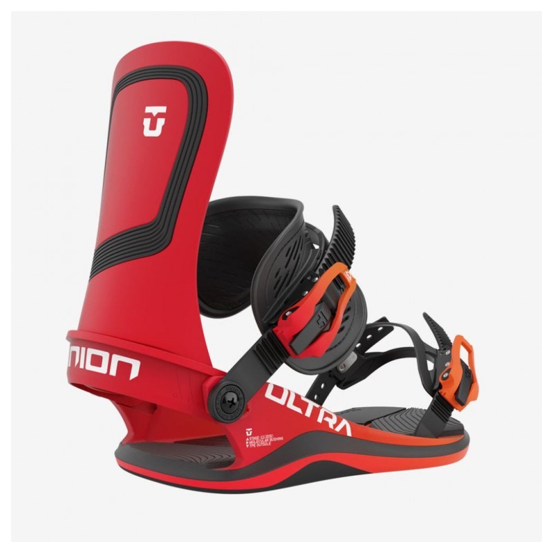 Ultra Binding