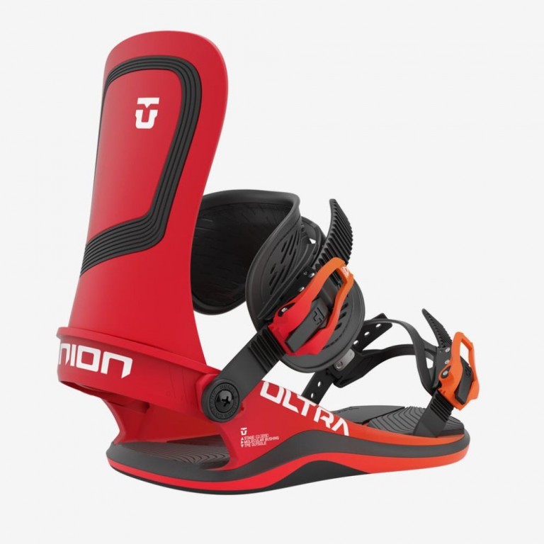 Ultra Binding