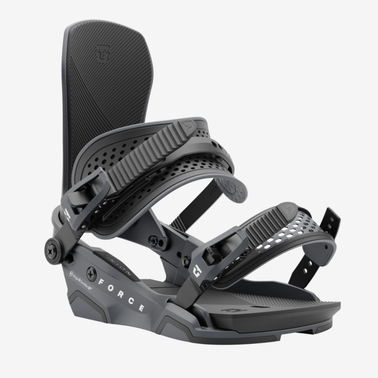Force Binding