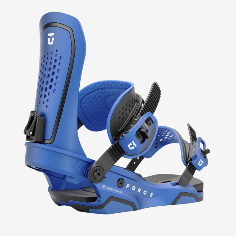 Force Binding