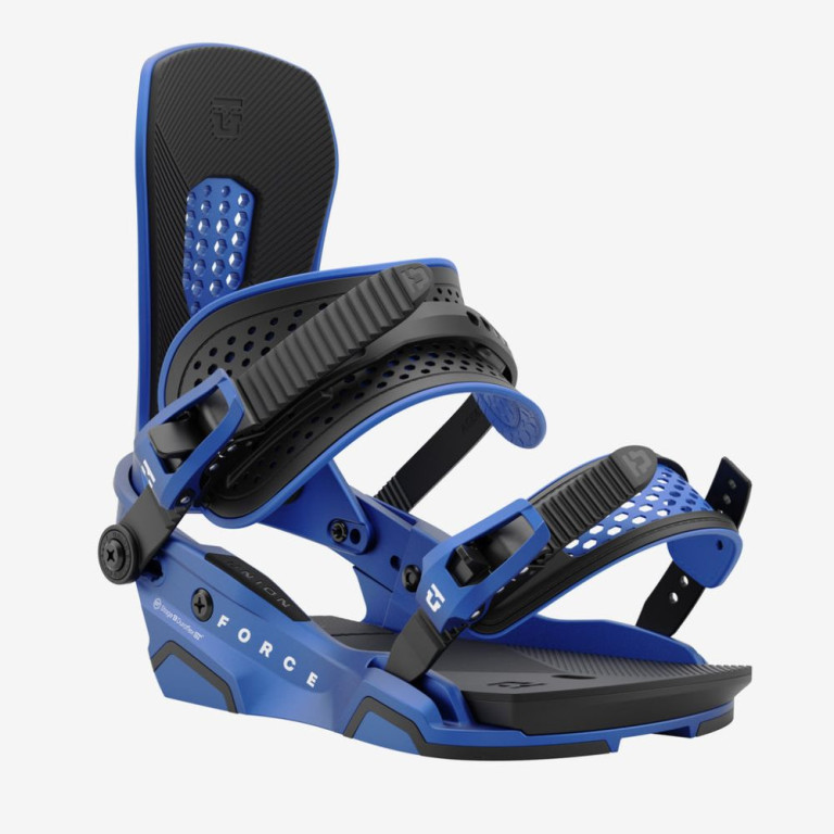 Force Binding