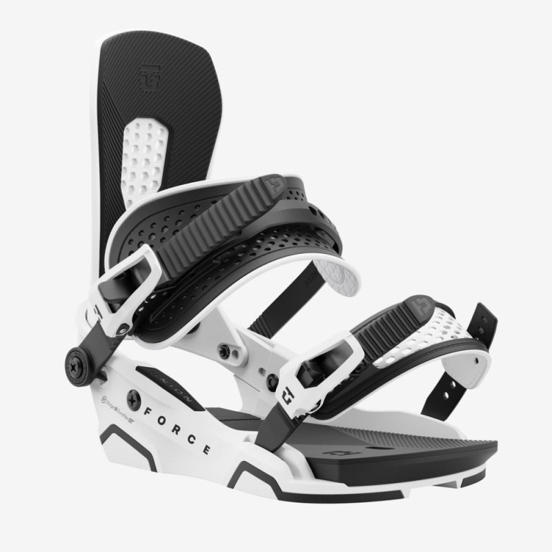 Force Binding