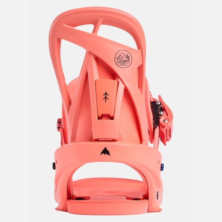Citizen Bindings
