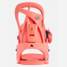 Citizen Bindings