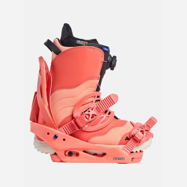 Citizen Bindings