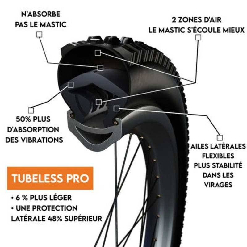 27.5 Tubelless PRO 2.10-2.60