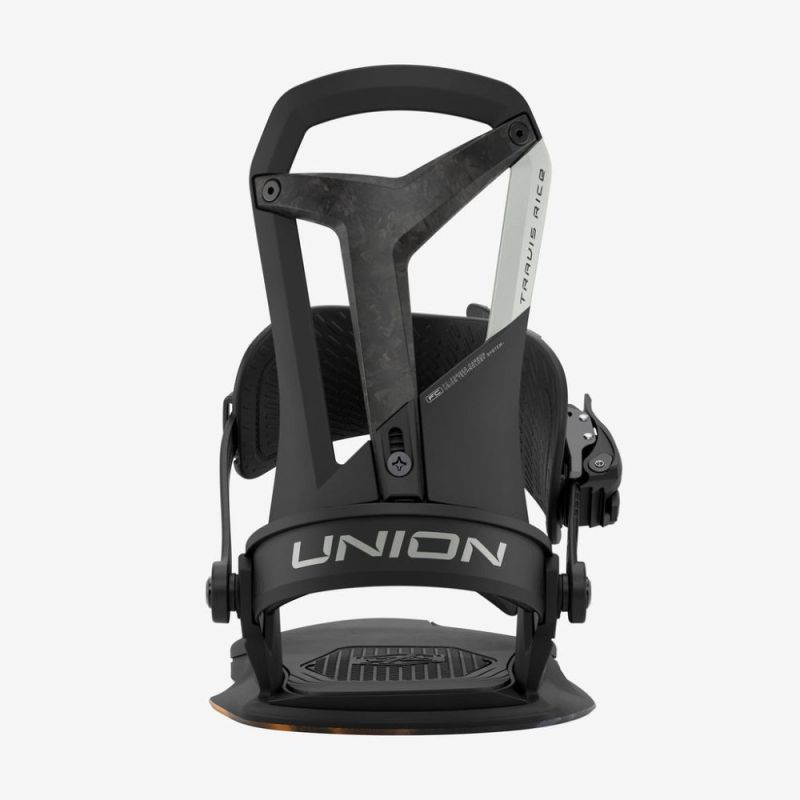 Falcor Bindings