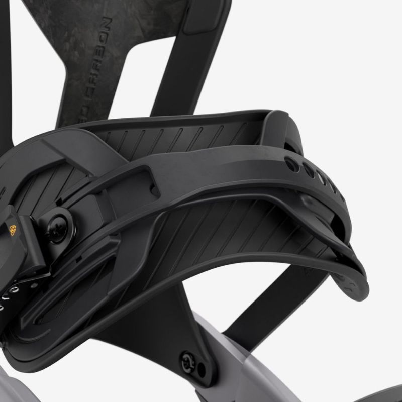 Falcor Bindings