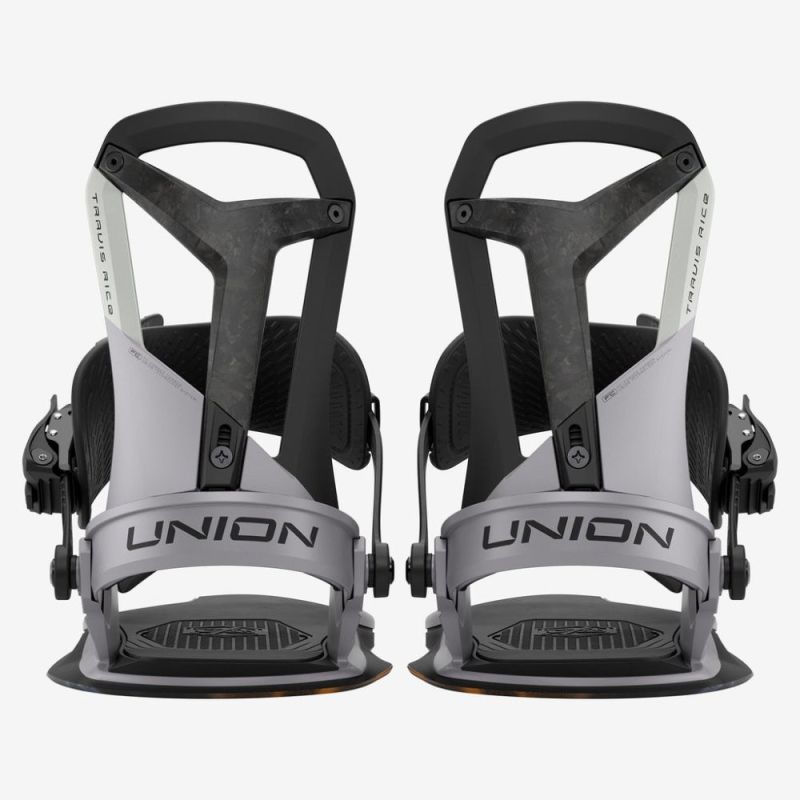 Falcor Bindings