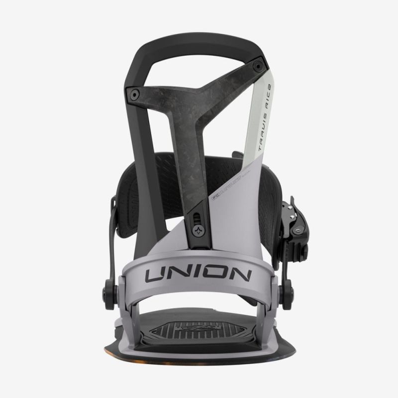 Falcor Bindings
