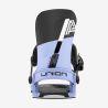 Atlas Bindings