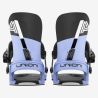 Atlas Bindings