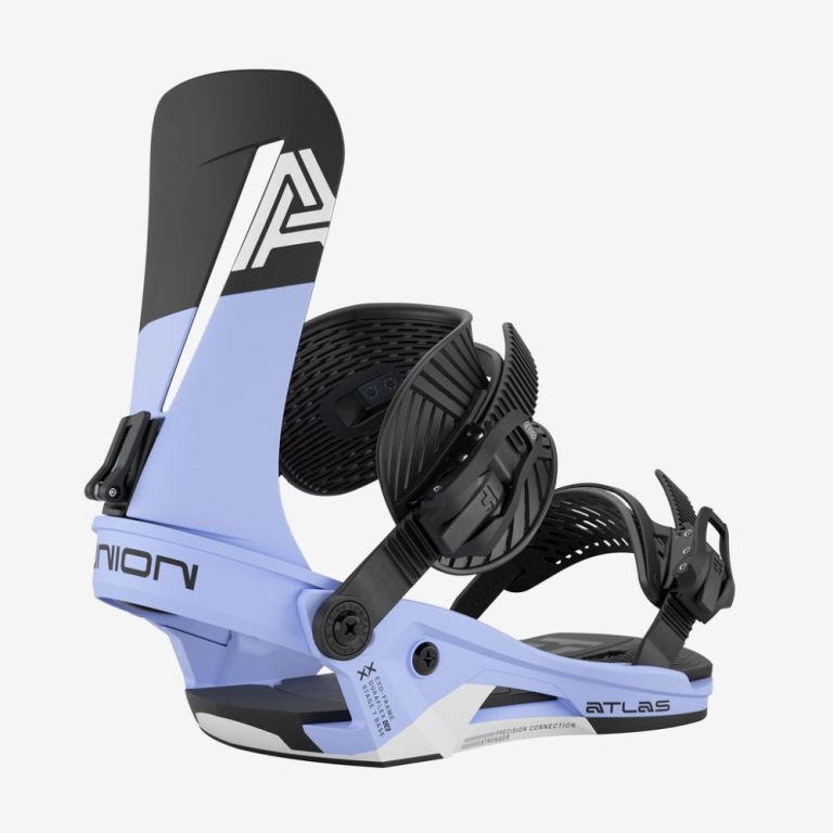 Atlas Bindings