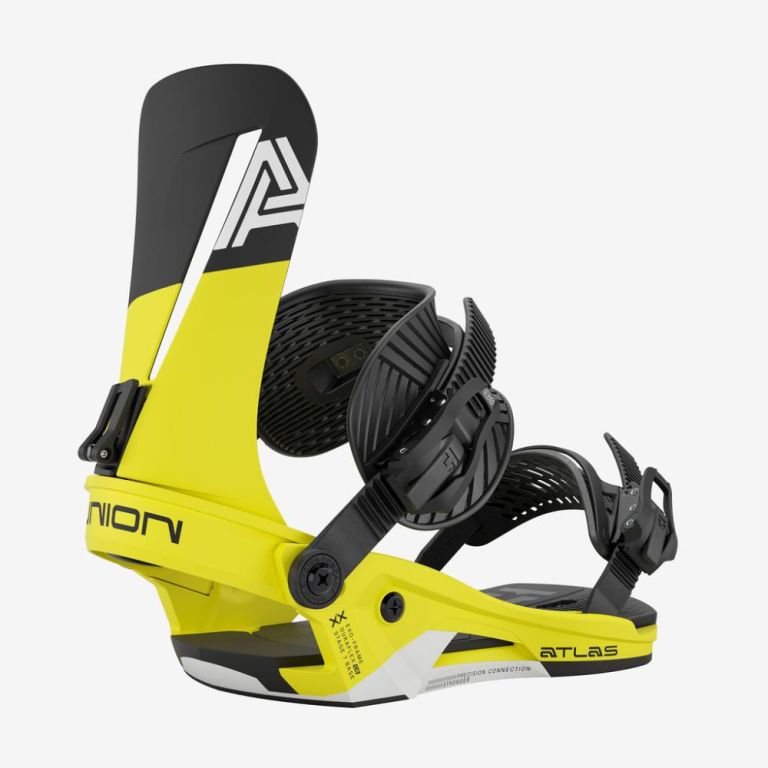 Atlas Bindings