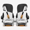 Atlas Bindings