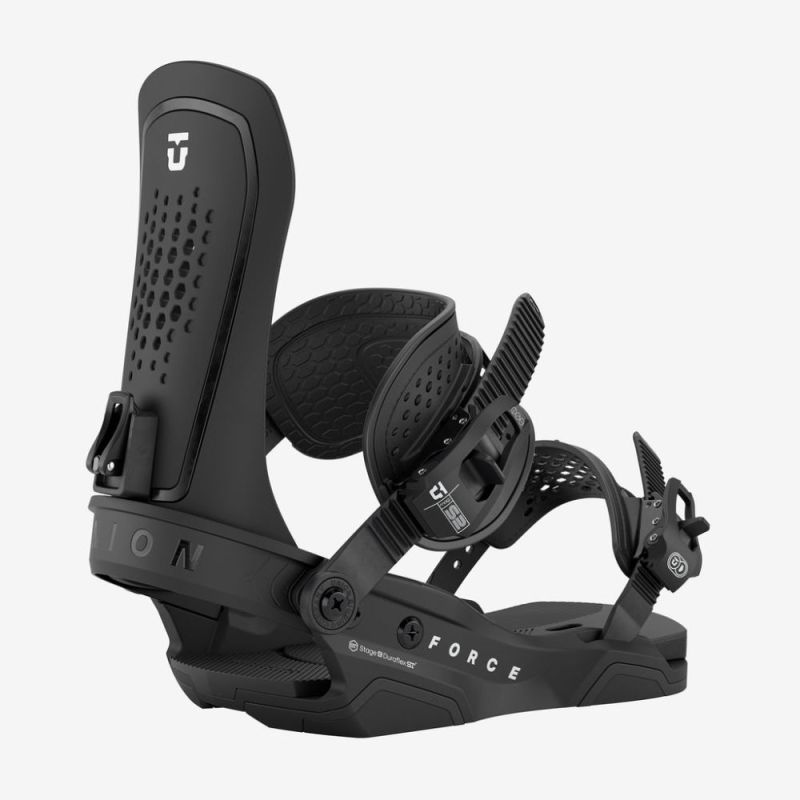 Force Bindings