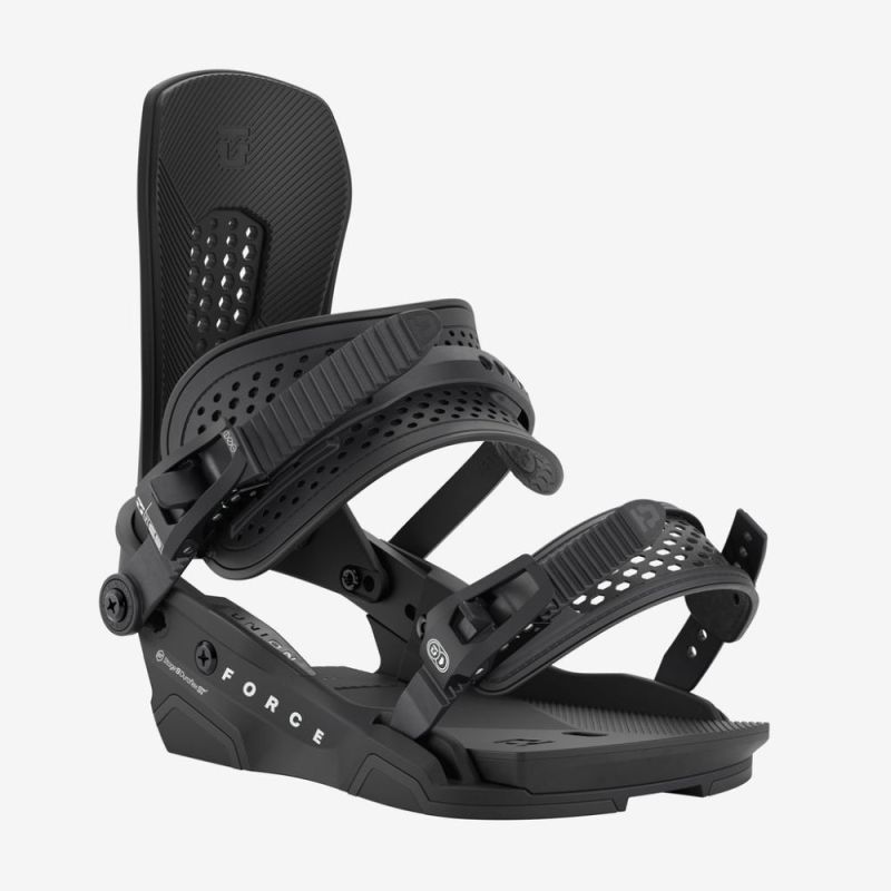 Force Bindings