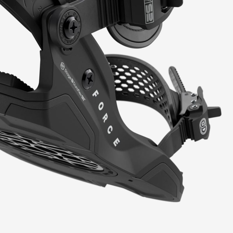 Force Bindings