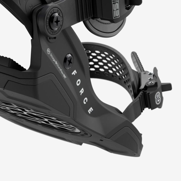 Force Bindings