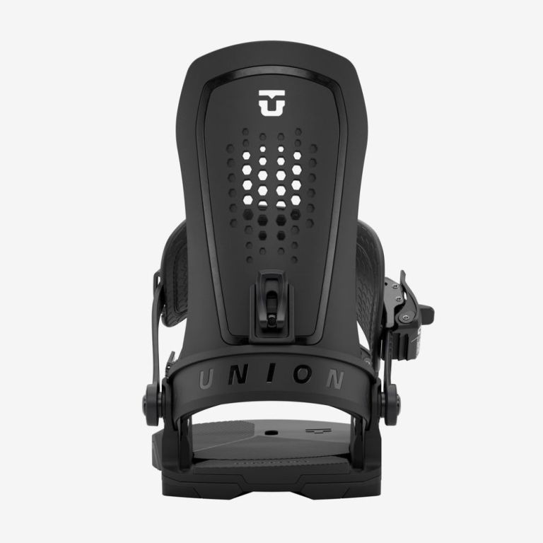 Force Bindings