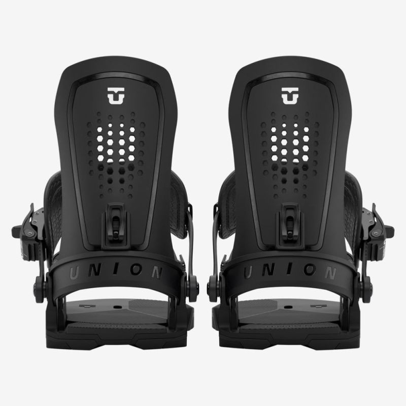 Force Bindings