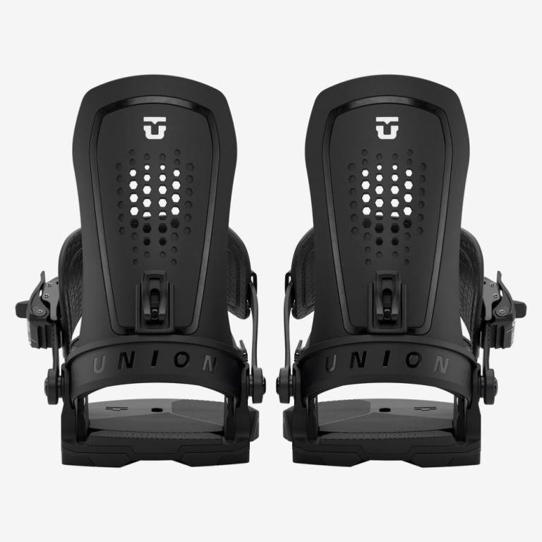Force Bindings
