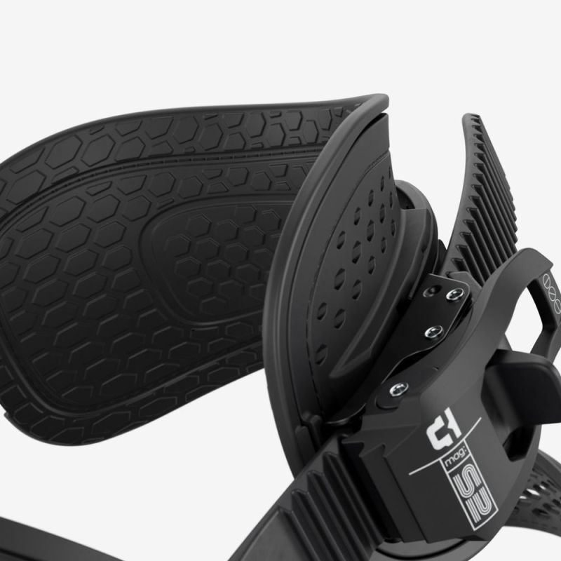 Force Bindings