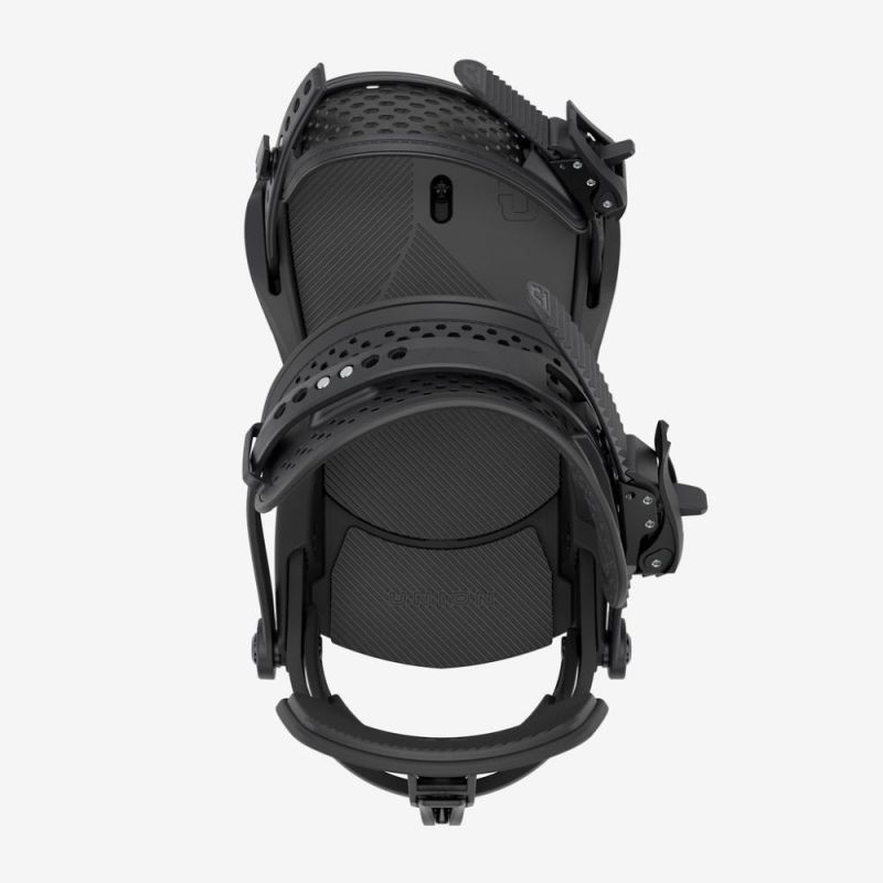Force Bindings