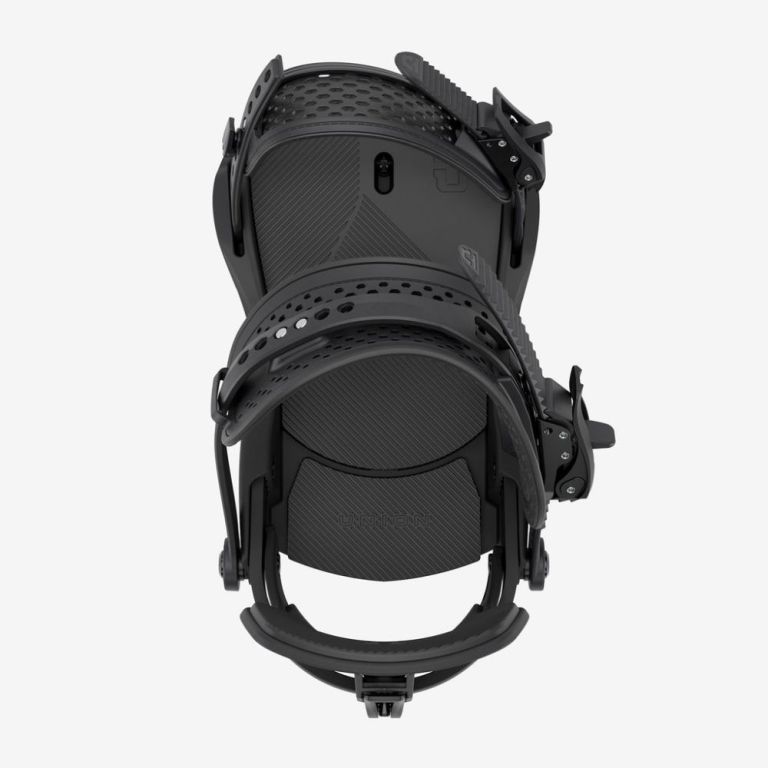 Force Bindings