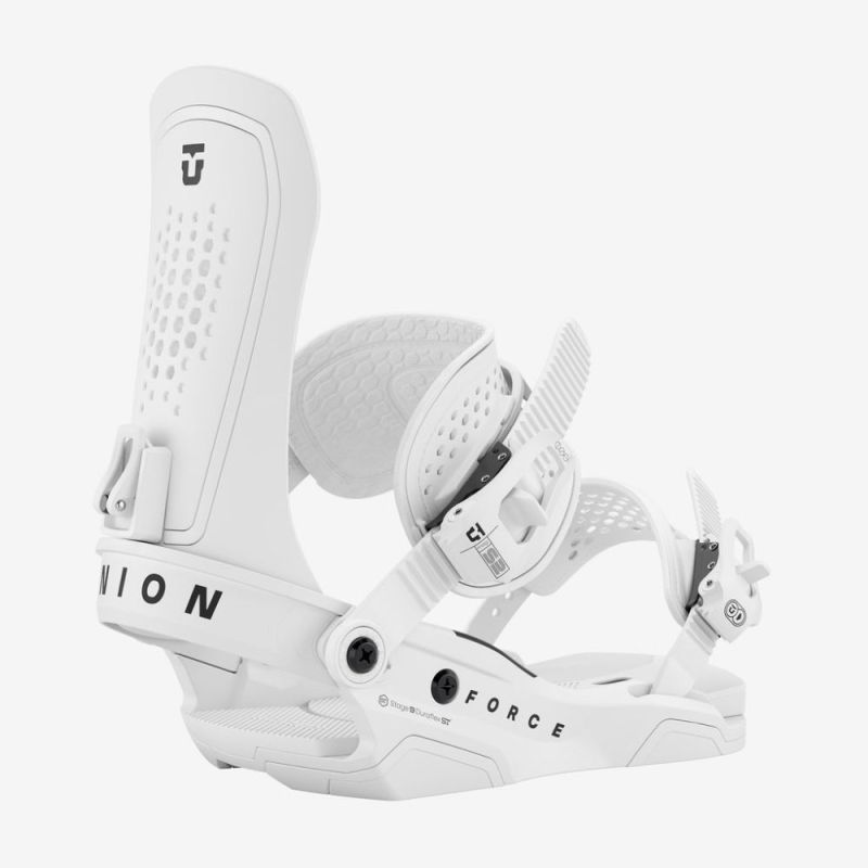 Force Bindings