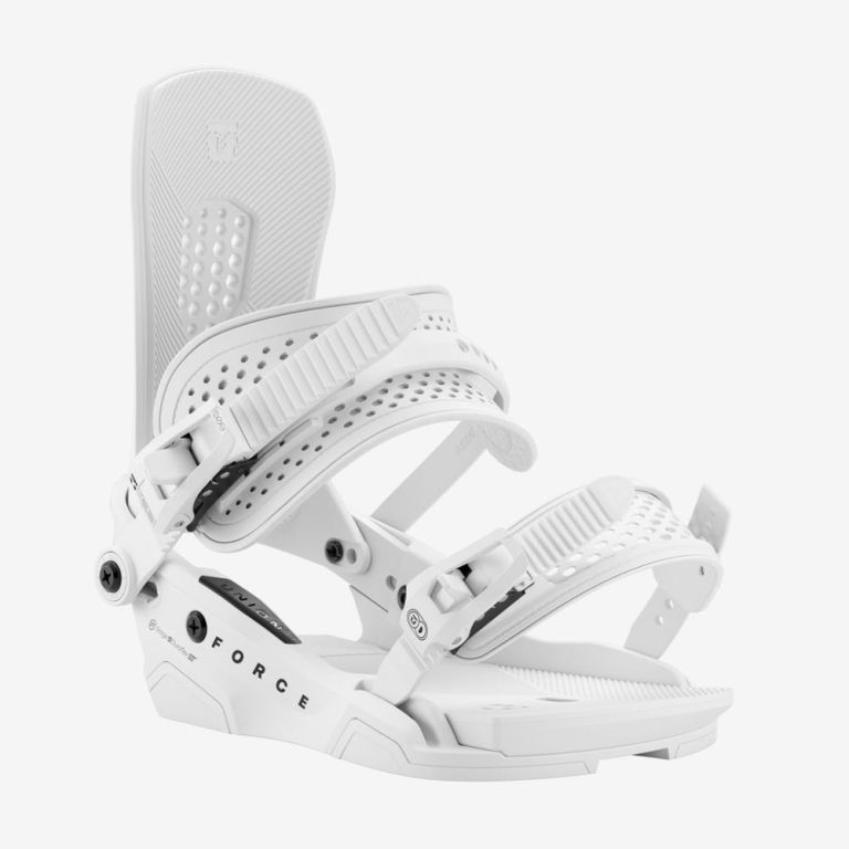 Force Bindings