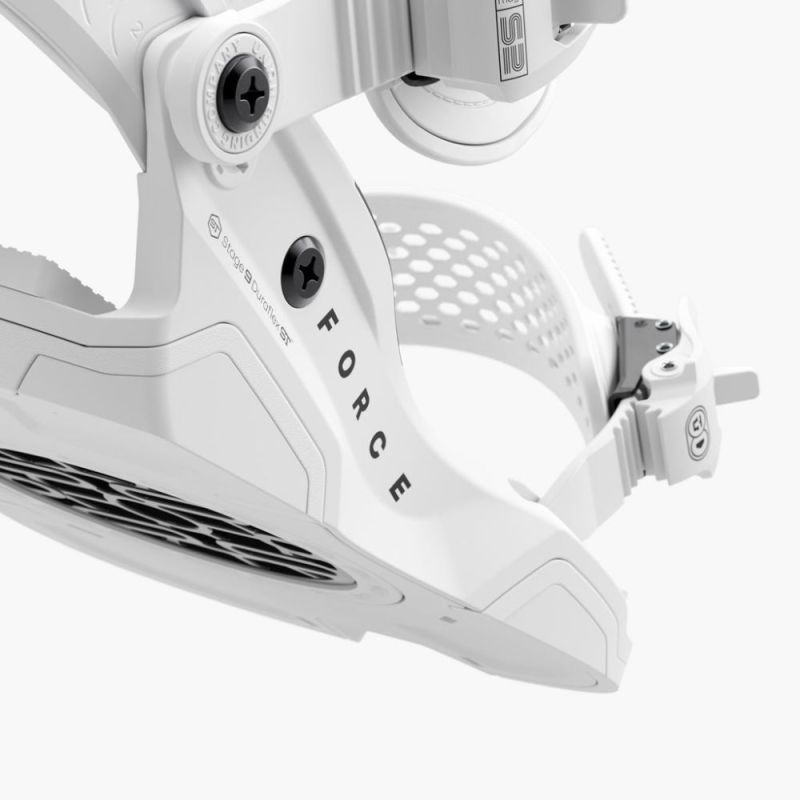 Force Bindings