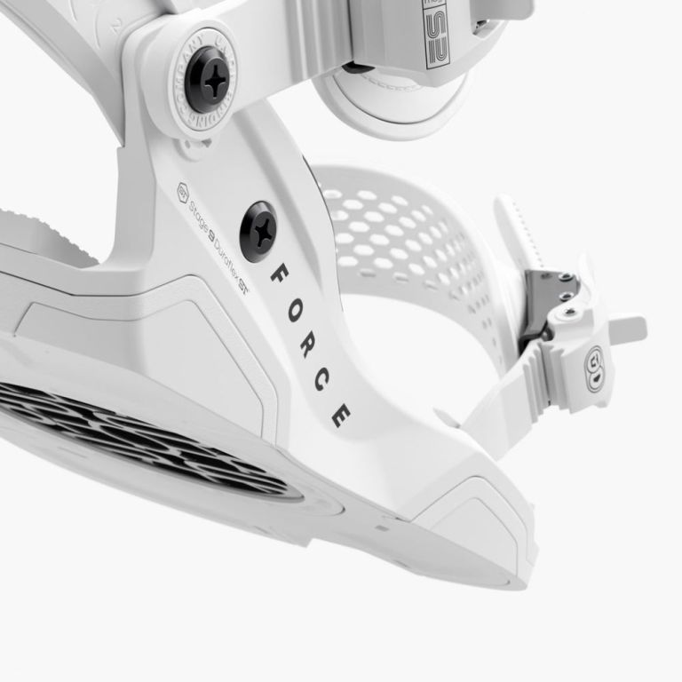 Force Bindings