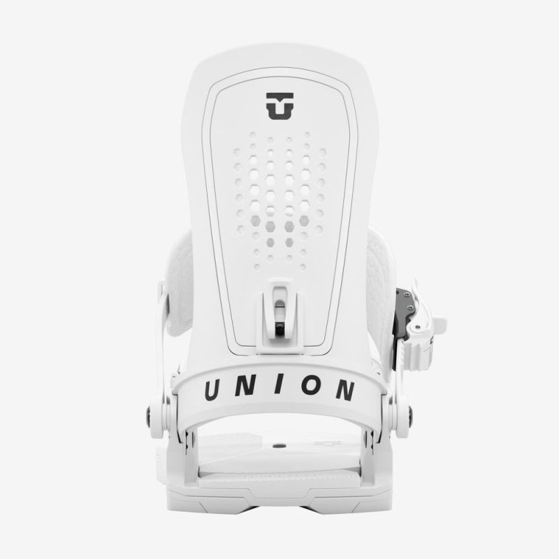 Force Bindings