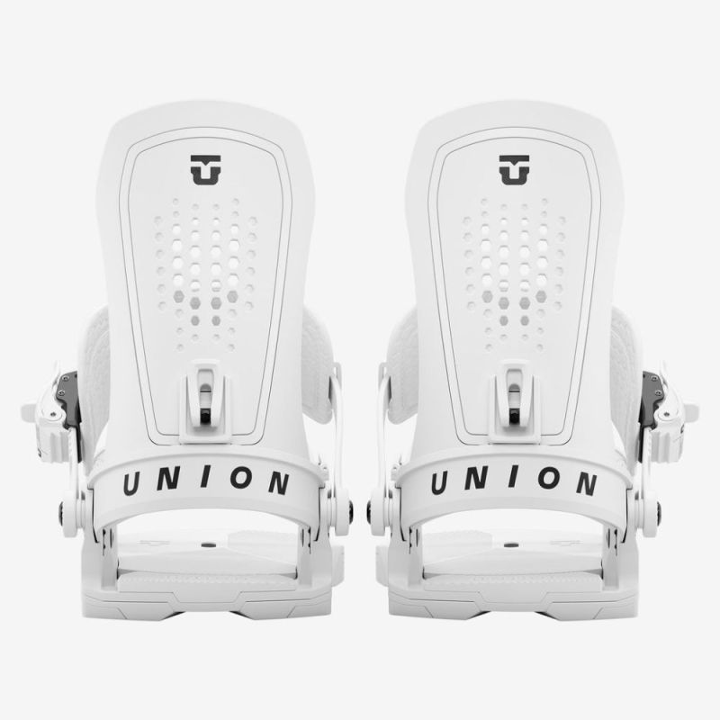 Force Bindings