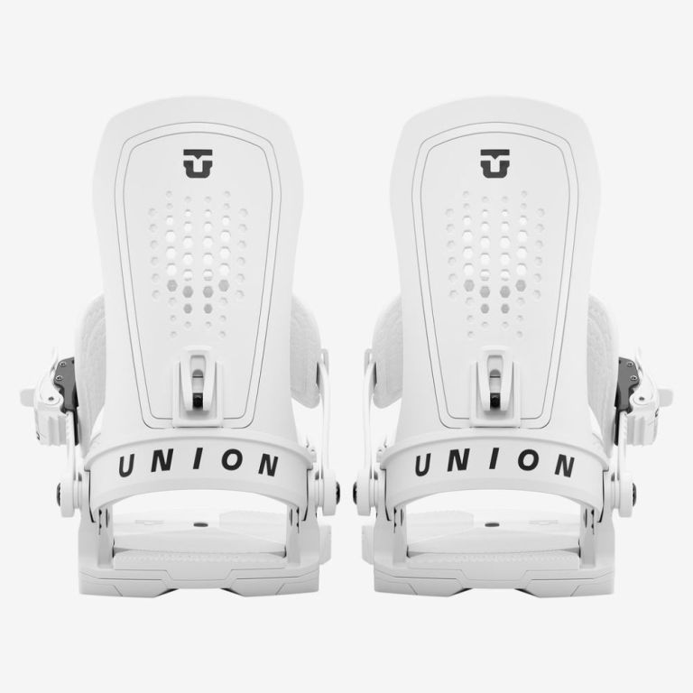Force Bindings