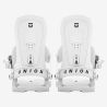 Force Bindings