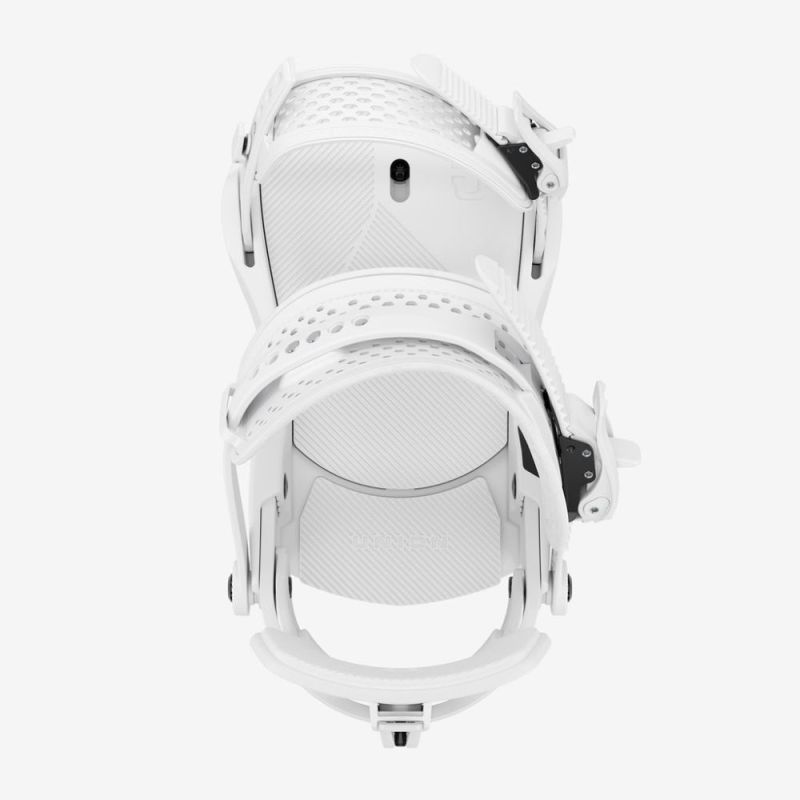 Force Bindings