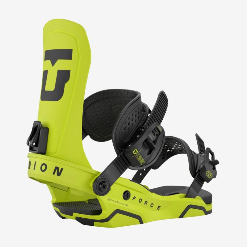 Force Bindings
