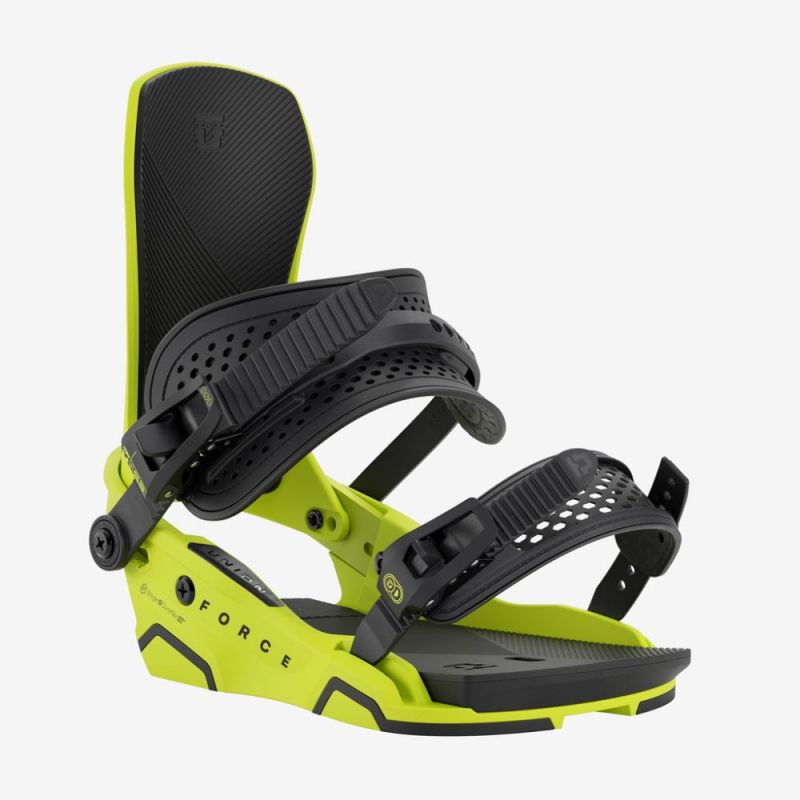Force Bindings