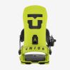 Force Bindings
