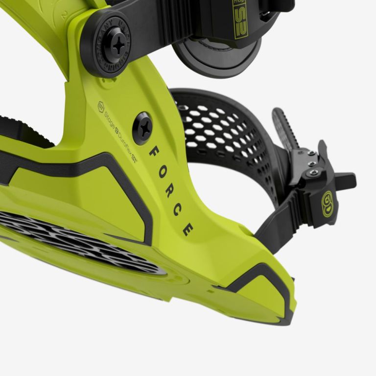 Force Bindings